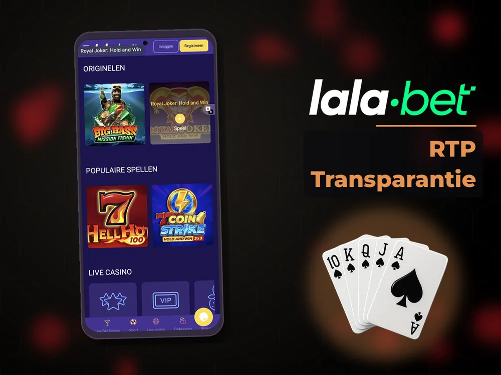 lalabet - RTP Transparantie